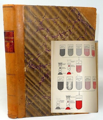 1909 Leather Northwest Medicine Journal Oregon Washington Idaho Surgery Medical-image