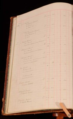 c1880 Norwood Waterworks Company Journal Handwritten Account Book-image