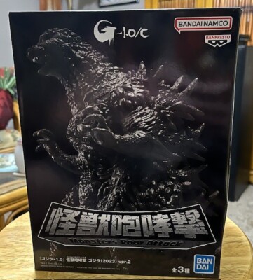 Godzilla Minus One Monsters Roar Attack 6